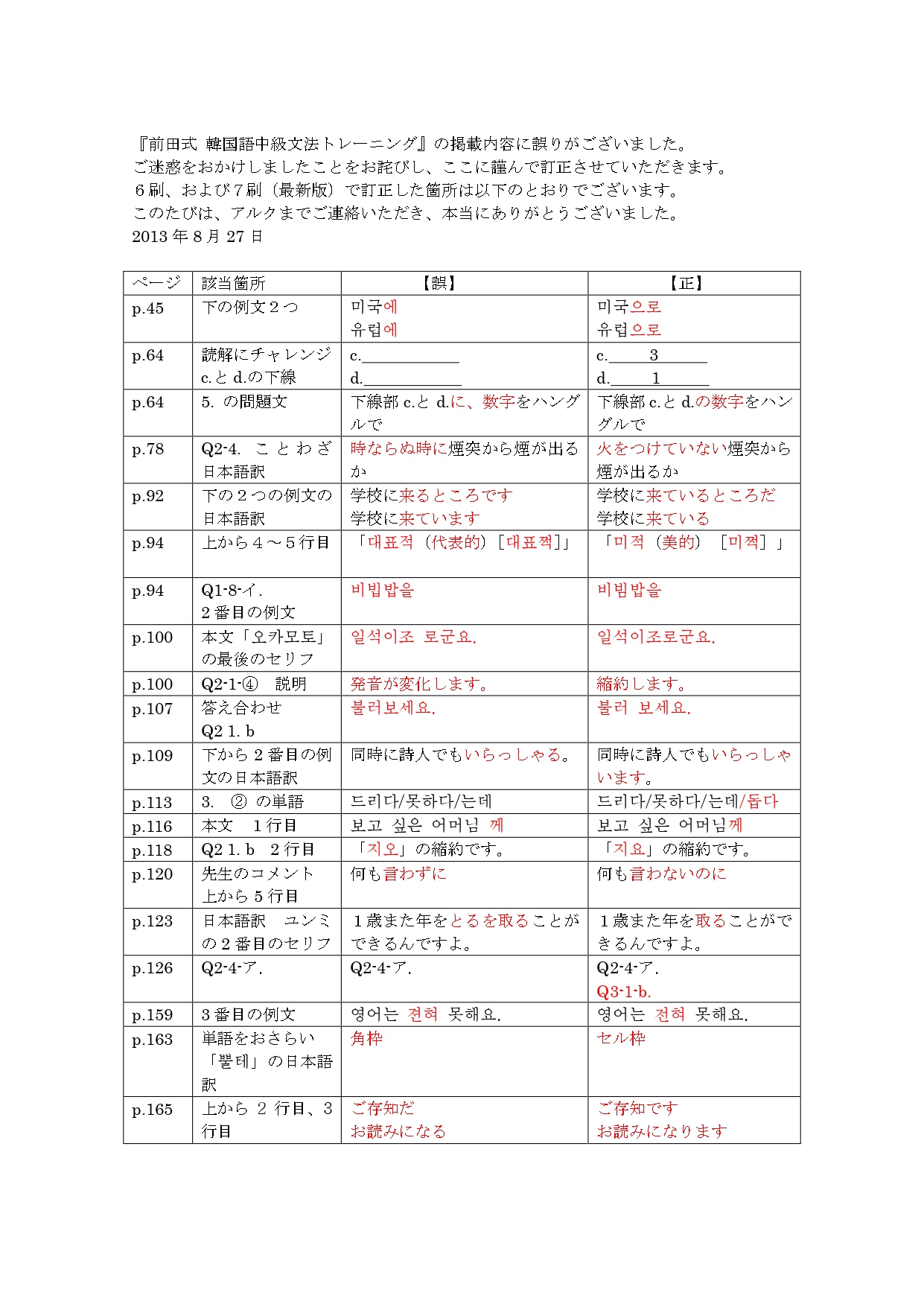 前田式 韓国語中級文法トレーニング_２刷以降における訂正箇所_page-0002.jpg
